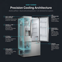 French Door Refrigerator with Side Freezer, Nugget and Cube Ice Maker, Adjustable Thermostat, 20 Cu. Ft., Stainless Steel — How It Works