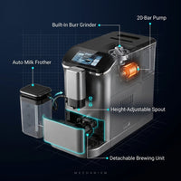 Fully Automatic Espresso Machine Cappuccino Latte Machine 6 Cups Silver Color Espresso Machine with 20 Bar Super — How It Works
