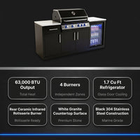 Outdoor Kitchen Island Built to Transform Backyard Cooking, Black Stainless Steel, Compact Refrigerator, Gas Grill — Results & Stats