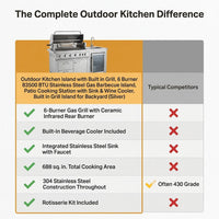 Outdoor Kitchen Island with Built in Grill, 6 Burner 83500 BTU Stainless Steel Gas Barbecue Island, Patio Cooking Station with Sink & Wine Cooler, Built in Grill Island for Backyard (Silver) — Comparison