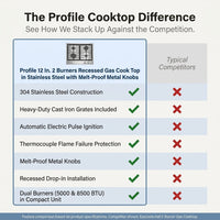Profile 12 In. 2 Burners Recessed Gas Cook Top in Stainless Steel with Melt-Proof Metal Knobs — Comparison